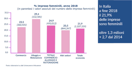 Immagine dell'articolo